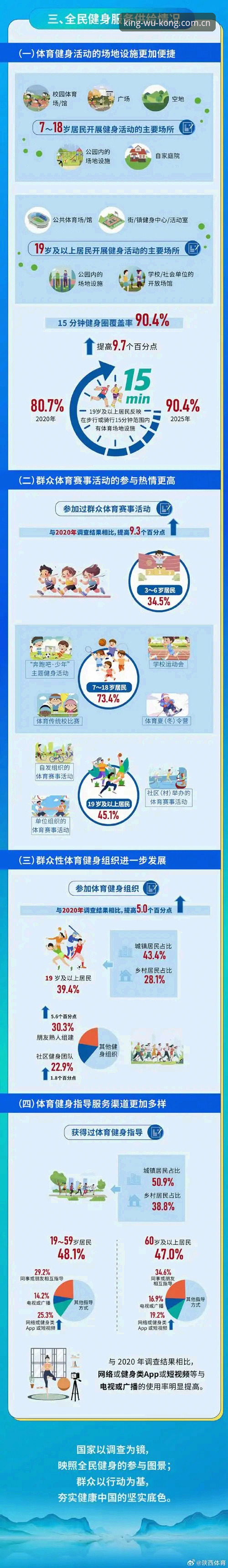 悟空体育甲辰年度版更新深度分析：从4Q9S看自主表达版号背后的三个趋势